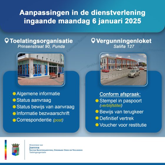 De Toelatingsorganisatie met aanpassingen in de dienstverlening