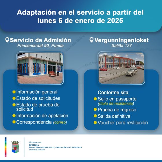 El Servicio de Admisión con ajustes en el servicio al público